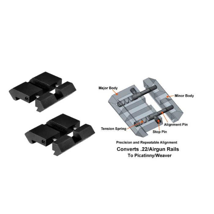 Adapter przejściówka Leapers weaver/picatinny na 11 mm