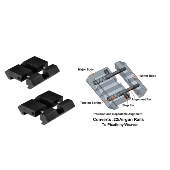 Adapter przejściówka Leapers weaver/picatinny na 11 mm