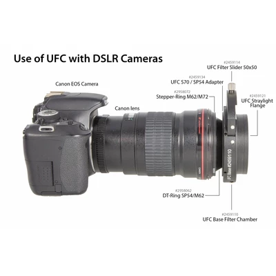 Baader UFC Straylight-Flange when mounting UFC in front of camera lenses – incl. mounting plate for UFC-Base