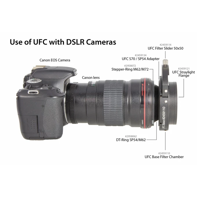Baader UFC SP54 for adapting UFC-base onto camera lenses (requires Baader Hyperion lens adapter rings – see system drawing)