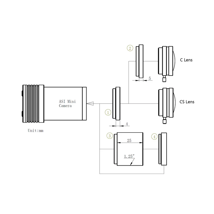 Kamera ASI120MM mini 