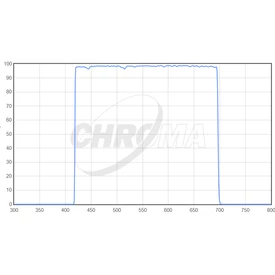 Filtr Chroma L 50x50mm