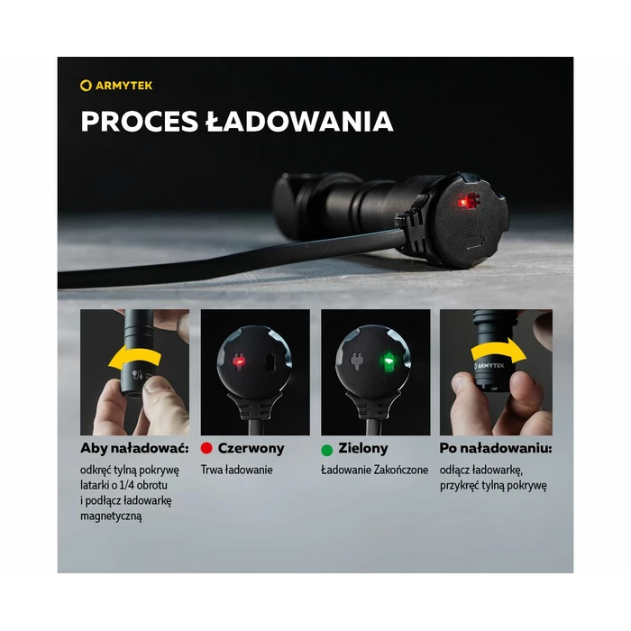 Latarka Armytek Wizard C2 WR